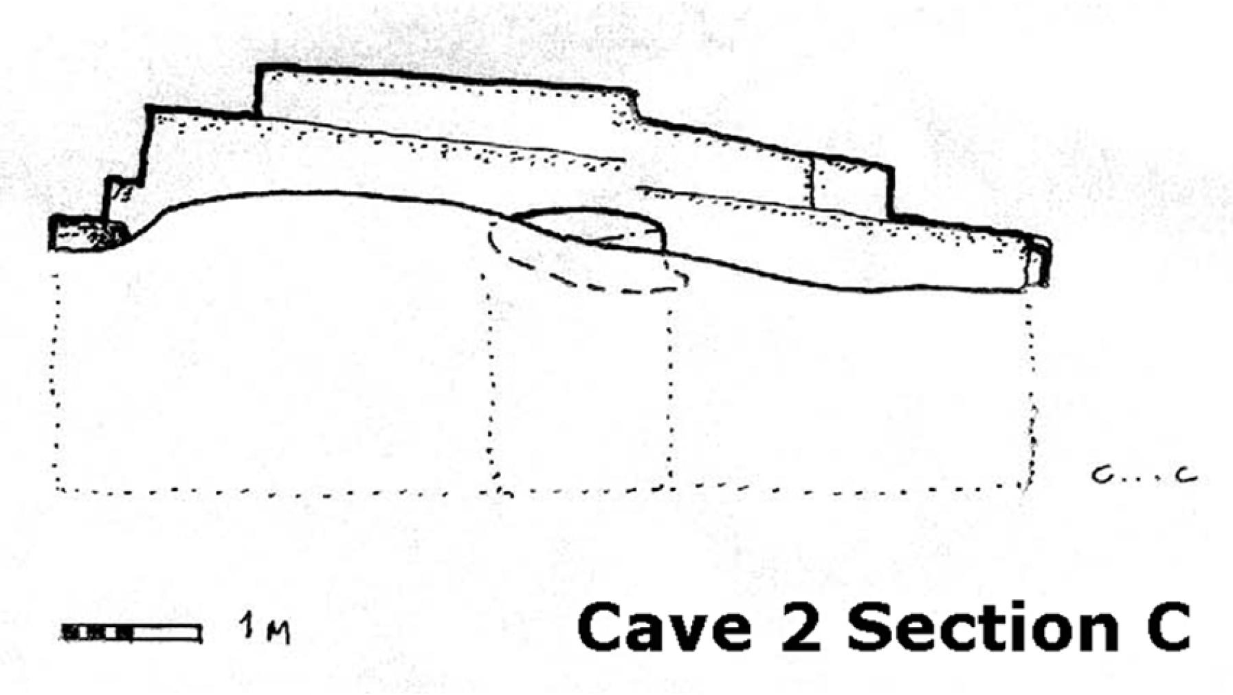Cave 2 Section C