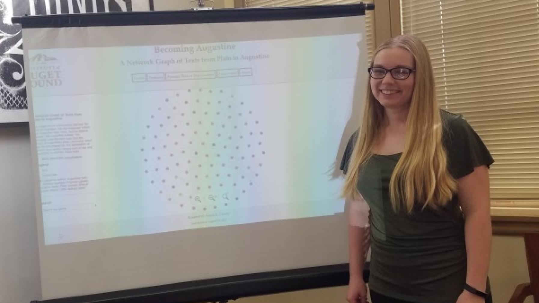 Annie Lamar '19 and her Summer 2017 research project